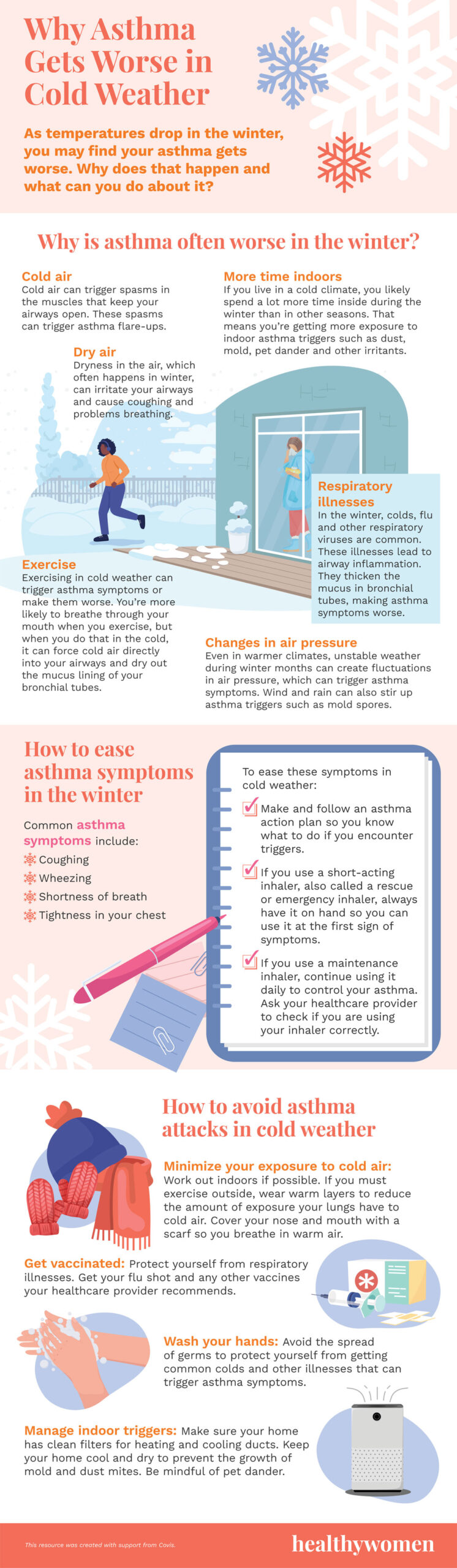 Infographic Why Asthma Gets Worse in Cold Weather